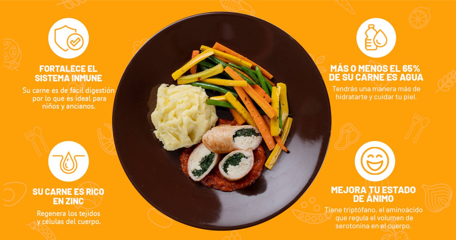 Alternativa saludable para todos los días