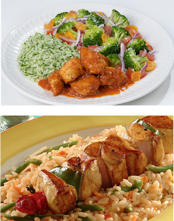 ¿Qué corte de pavo elegir para cada receta?  </br></noscript>Guía completa para cocinar un pavo perfecto